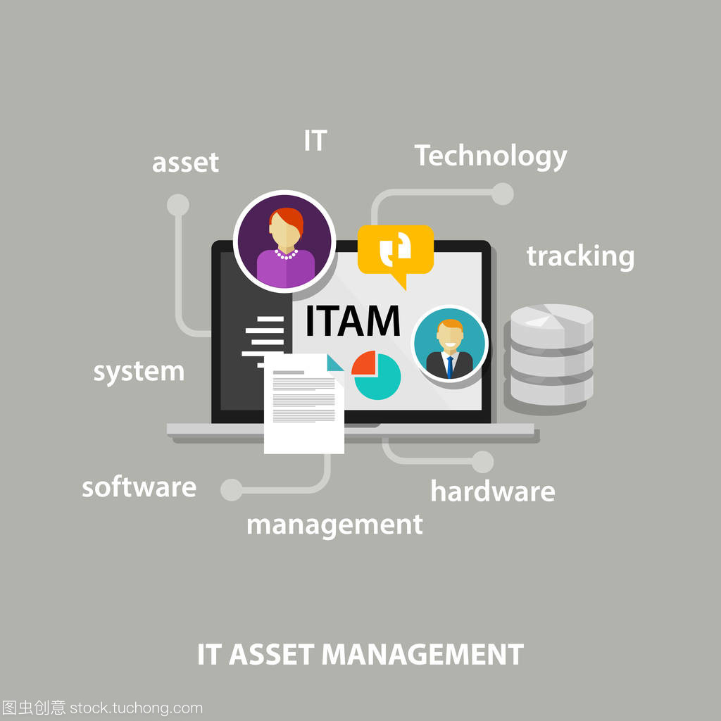 信息技術資產管理（ITAM） 優化硬件、軟件及資源的戰略管理